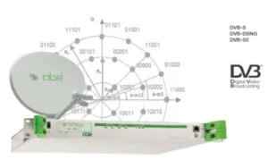 The ABE Satellite Link is a high quality